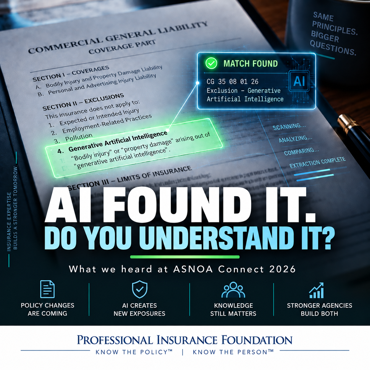 AI scanning a commercial insurance policy and identifying a generative artificial intelligence exclusion. Graphic asks, “AI found it. Do you understand it?” highlighting the importance of technical insurance knowledge as AI use expands.