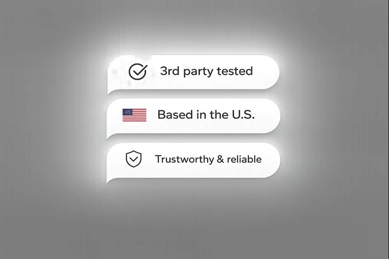 A digital graphic displaying three badges: a checkmark with "3rd party tested," an American flag with "Based in the U.S.," and a shield icon with "Trustworthy & reliable."