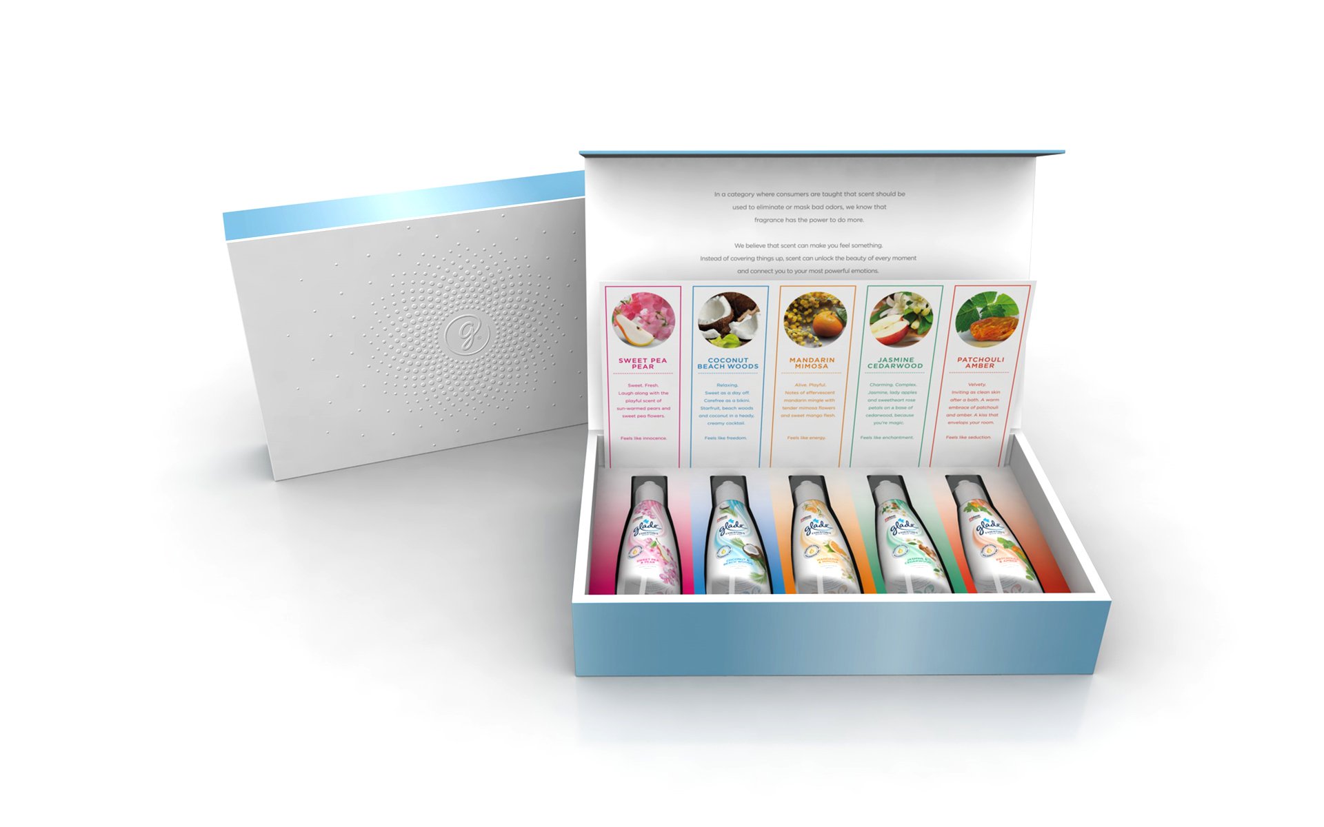 S.C. Johnson Sales Kits