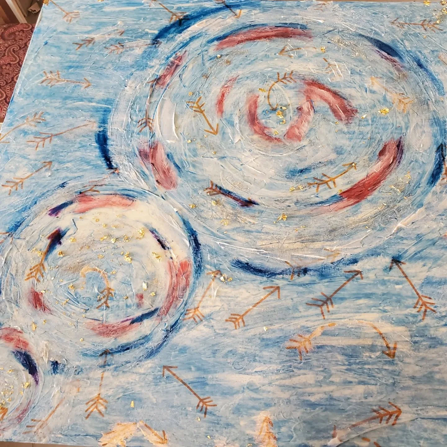 WIP "Shu Ha Ri Each 3" - Working on this canvas about retrospective, feedback, planning and evolution. It's super early in its development.