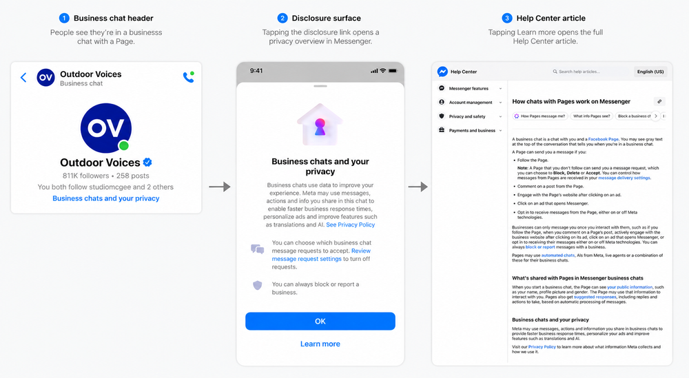 Business chats system overview — chat header, consent surface and Help Center integration