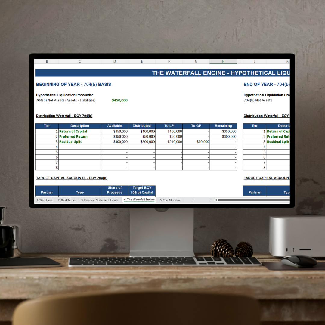Computer monitor displaying a spreadsheet related to a financial calculation called The Waterfall Engine with sections for beginning and end of year data, including tables with descriptions, available funds, distributed amounts, and remaining balances, set on a wooden desk with pinecones, a mouse, and a speaker in the background.