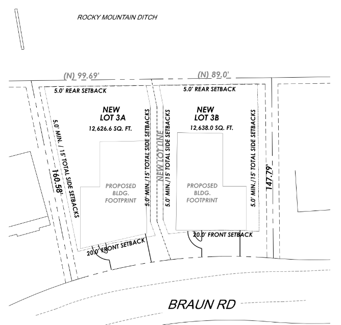 Request to Subdivide Braun Rd Property