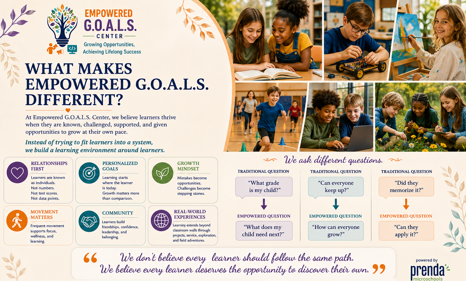 Children Don't All Learn the Same Way… Why Should They All Learn in the Same Place?