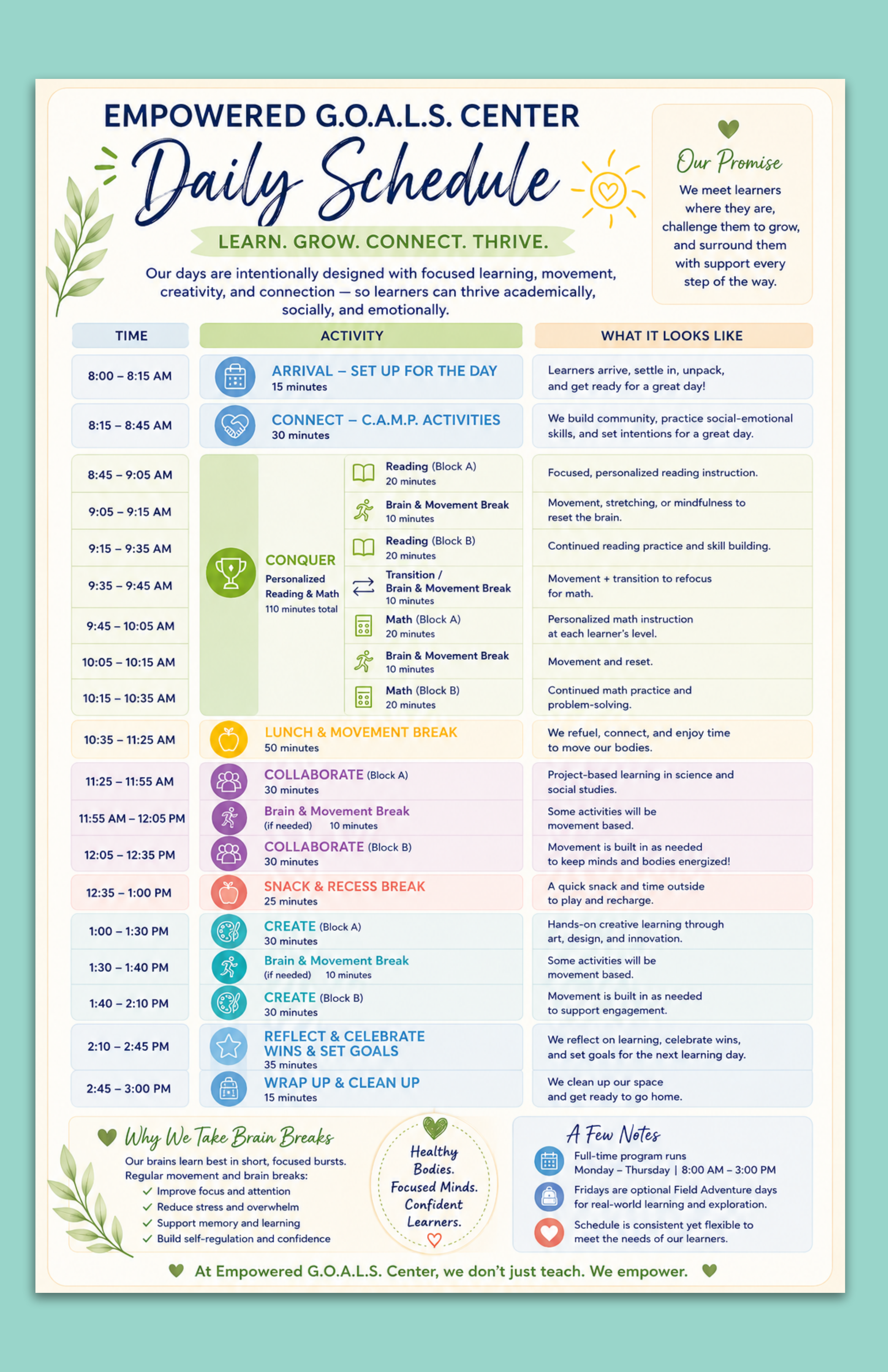 A detailed daily schedule for the Empowered G.O.A.L.S. Center, featuring activity times, descriptions, and visuals, with sections on learning, movement breaks, lunch, collaboration, reflection, and clean-up, along with informational notes and graphics.