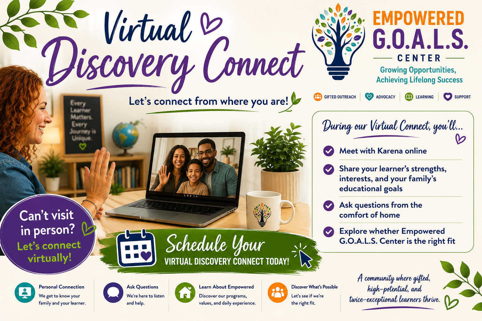 Flyer for Virtual Discovery Connect events by the Empowered G.O.A.L.S. Center, featuring a woman in profile waving at a laptop with a family on the screen, a calendar icon with a heart, and various icons representing support, learning, advocacy, and outreach. The flyer emphasizes scheduling virtual sessions, connecting online, and sharing educational goals.