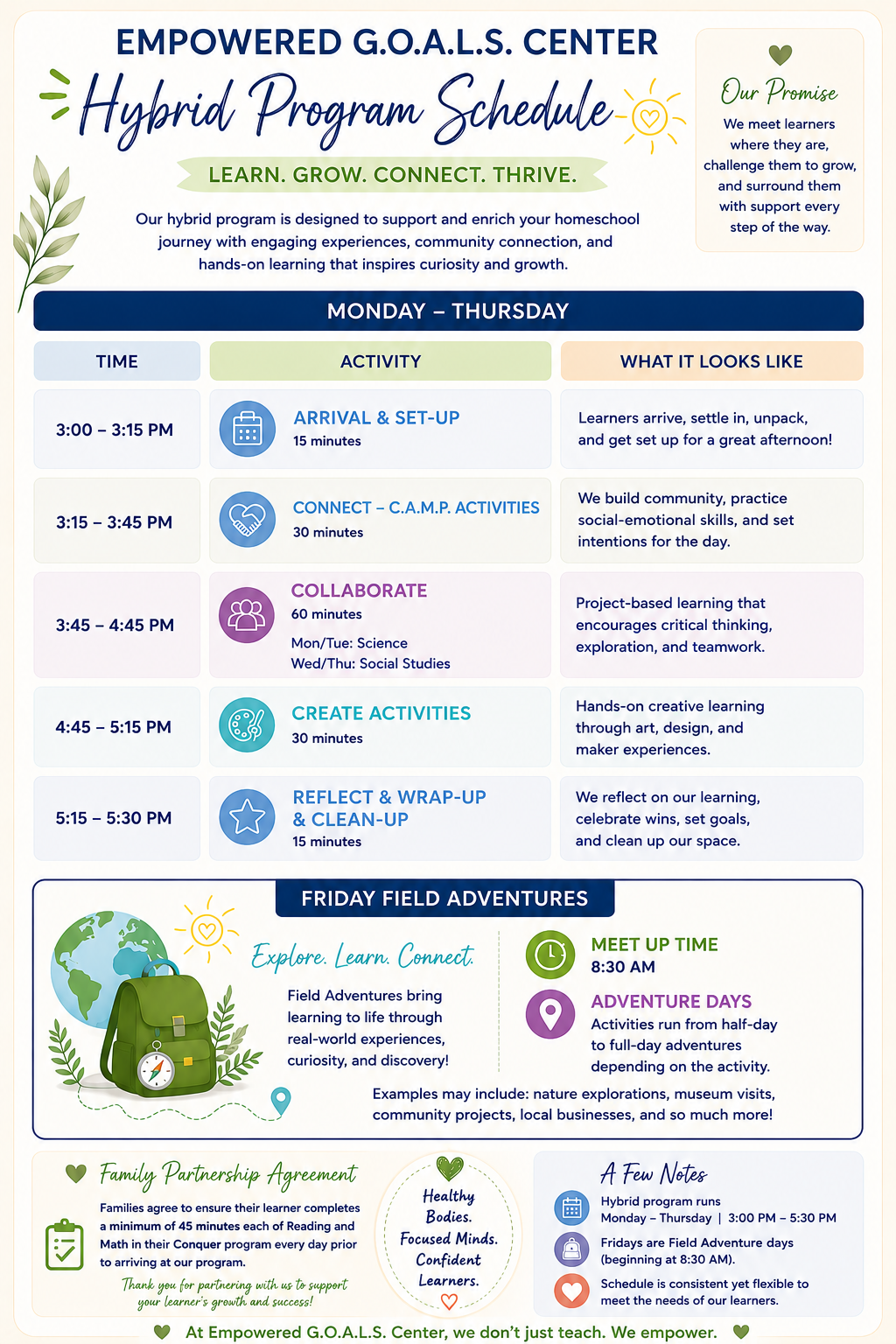 Program schedule for Empowered G.O.A.L.S. Center hybrid program, including daily activities such as arrival, community building, collaboration, creative activities, and reflection, with a section on Friday field adventures and family partnership agreement.