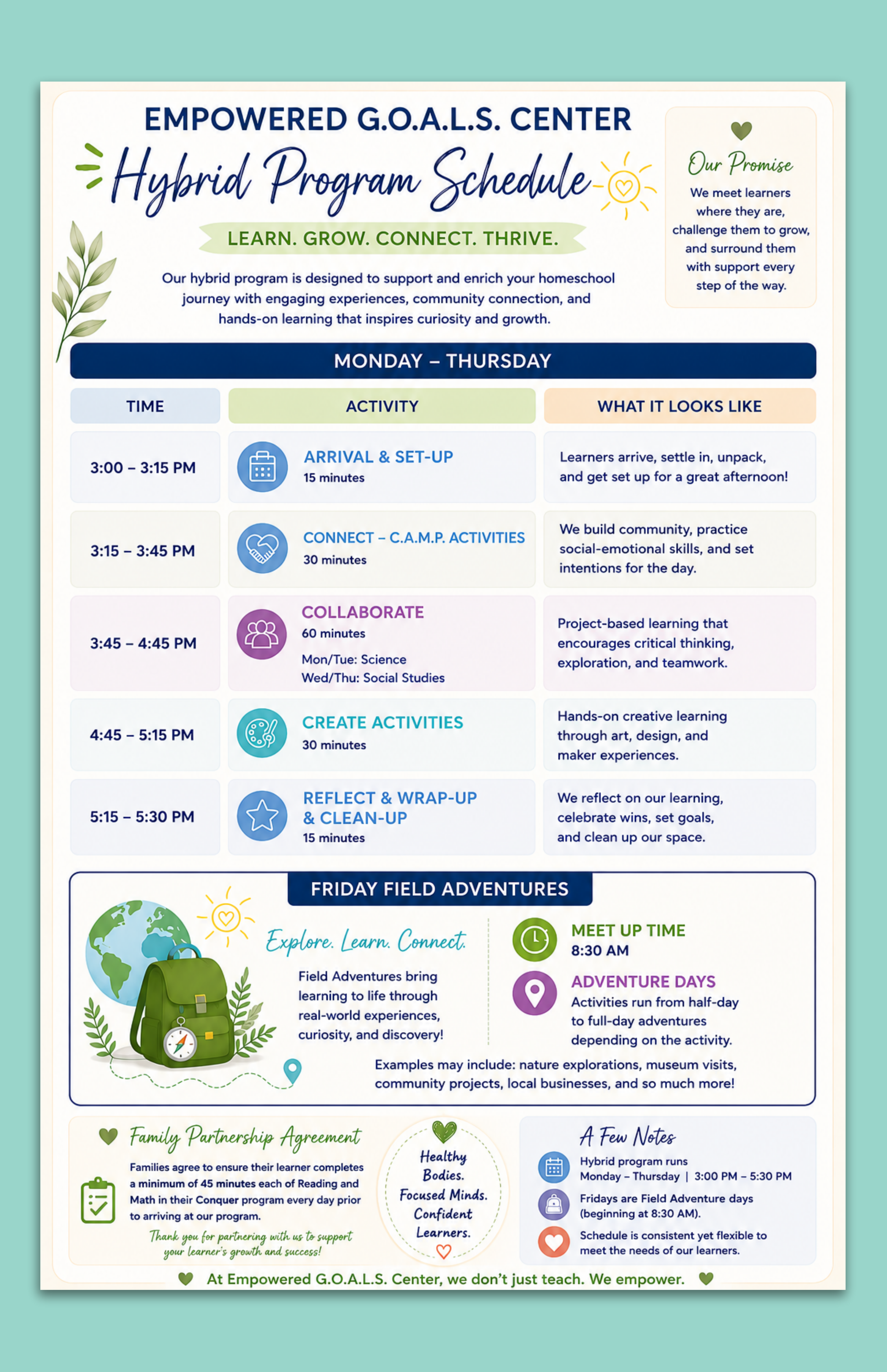 A detailed schedule for the Empowered G.O.A.L.S. Center's hybrid program, listing activities from 3:00 PM to 5:30 PM, including arrival, community connection, collaboration, creative activities, and reflection, with descriptions of each. It also features information about Friday field adventures, family partnership, and notes about program operations.