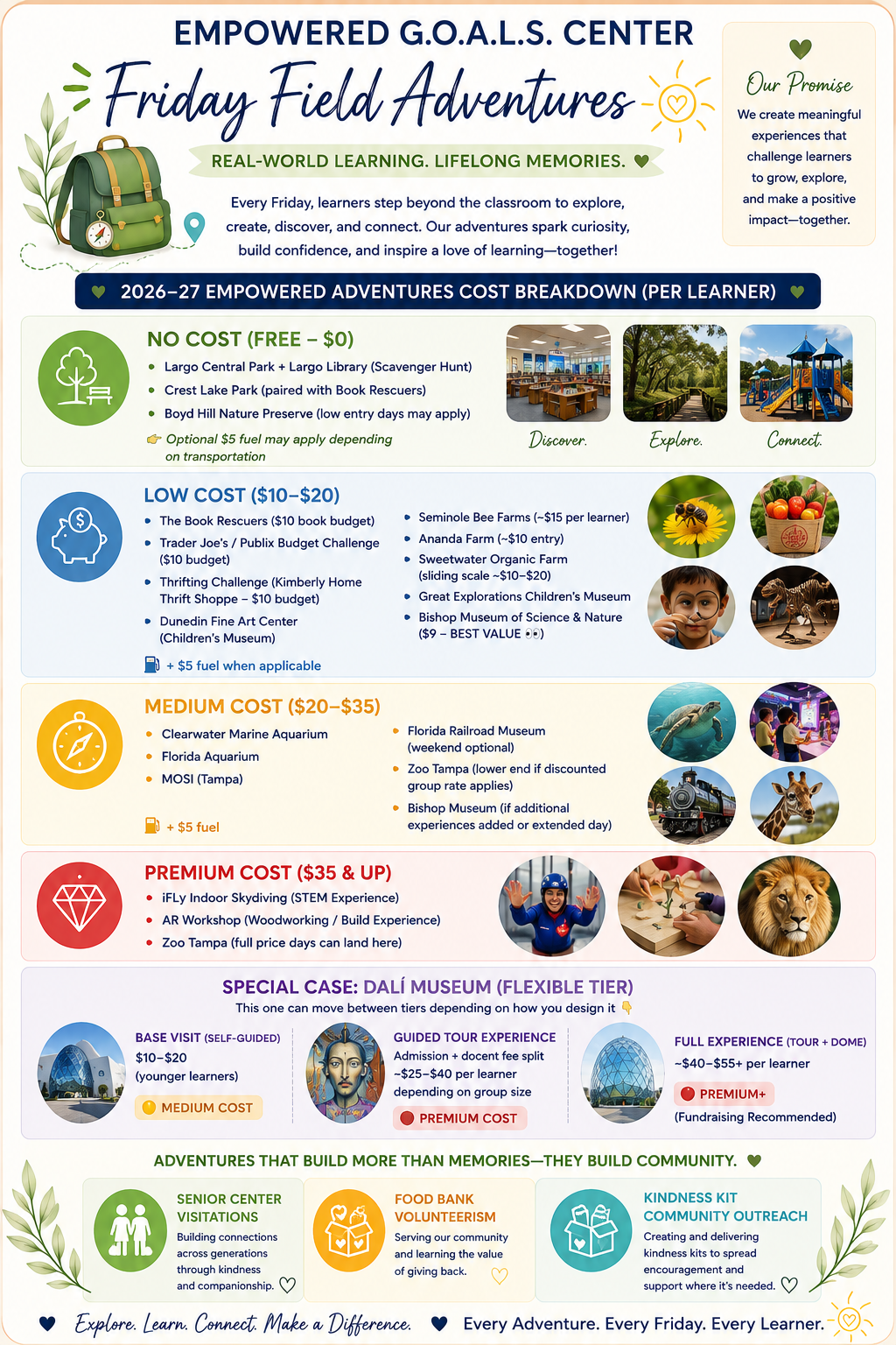 Information poster for Empowered G.O.A.L.S. Center's Friday Field Adventures, outlining costs and activities for different age groups, including free, low-cost, medium-cost, and premium options, with images of children, animals, and attractions.