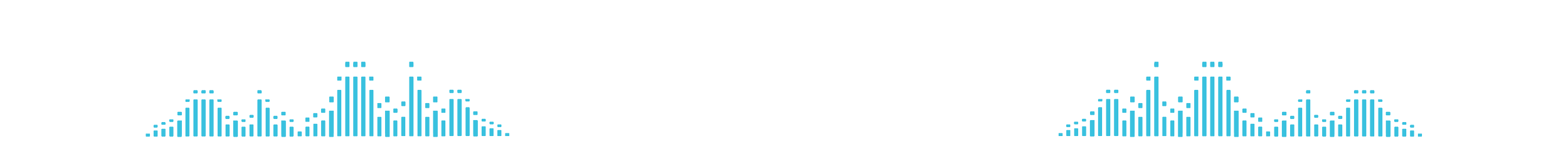 Ed Bishop - Professional Voiceover Talent for Commercials, Corporate Narration, and Radio Imaging