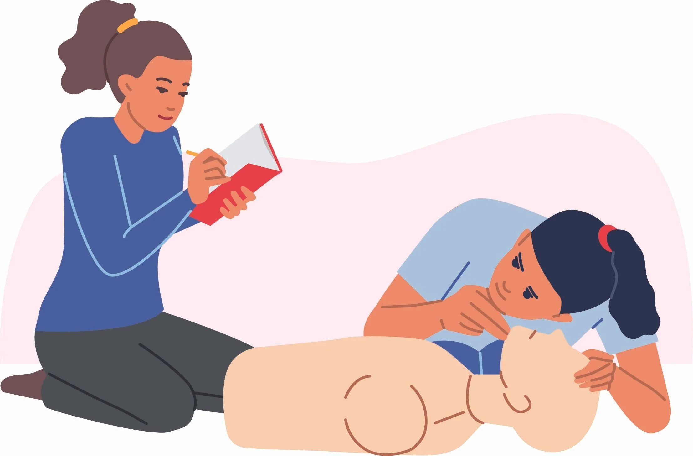 CPR and First Aid Trining
