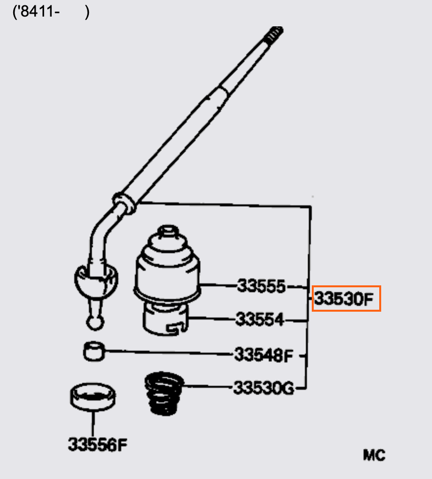 BJ70 Toyota Landcruiser shifter diagram.