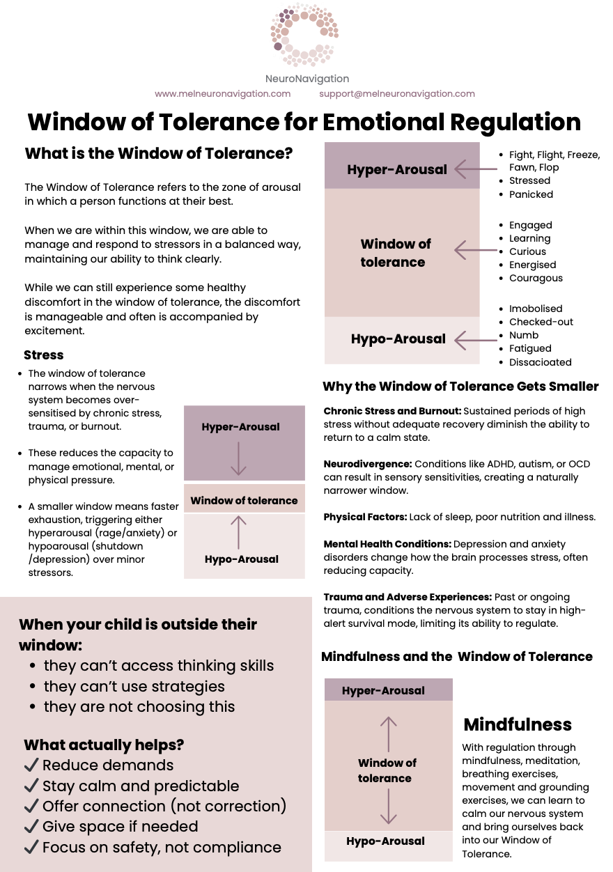 FREE DOWNLOAD Window of Tolerance
