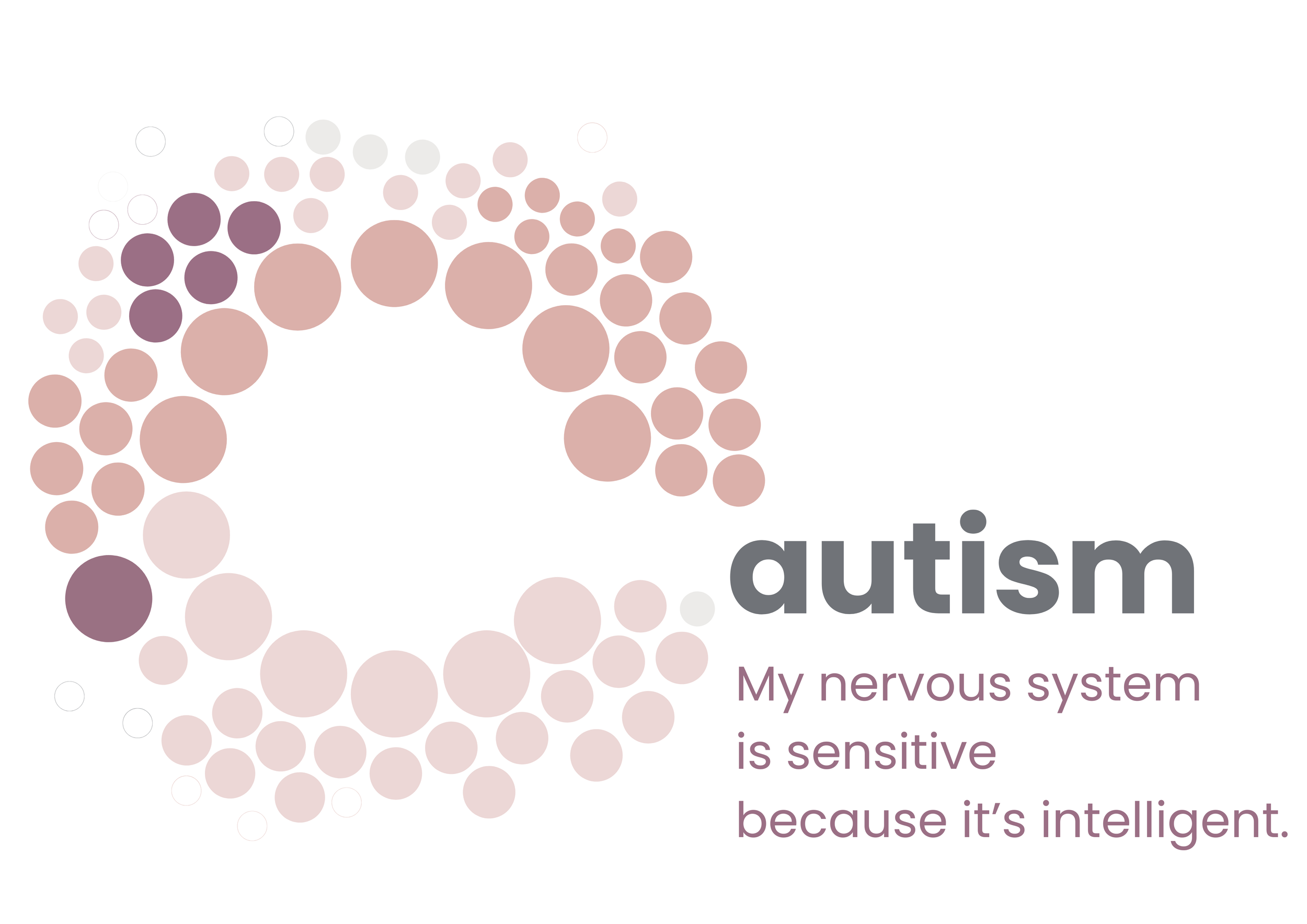 My nervous system is sensitive because it's intelligent.png