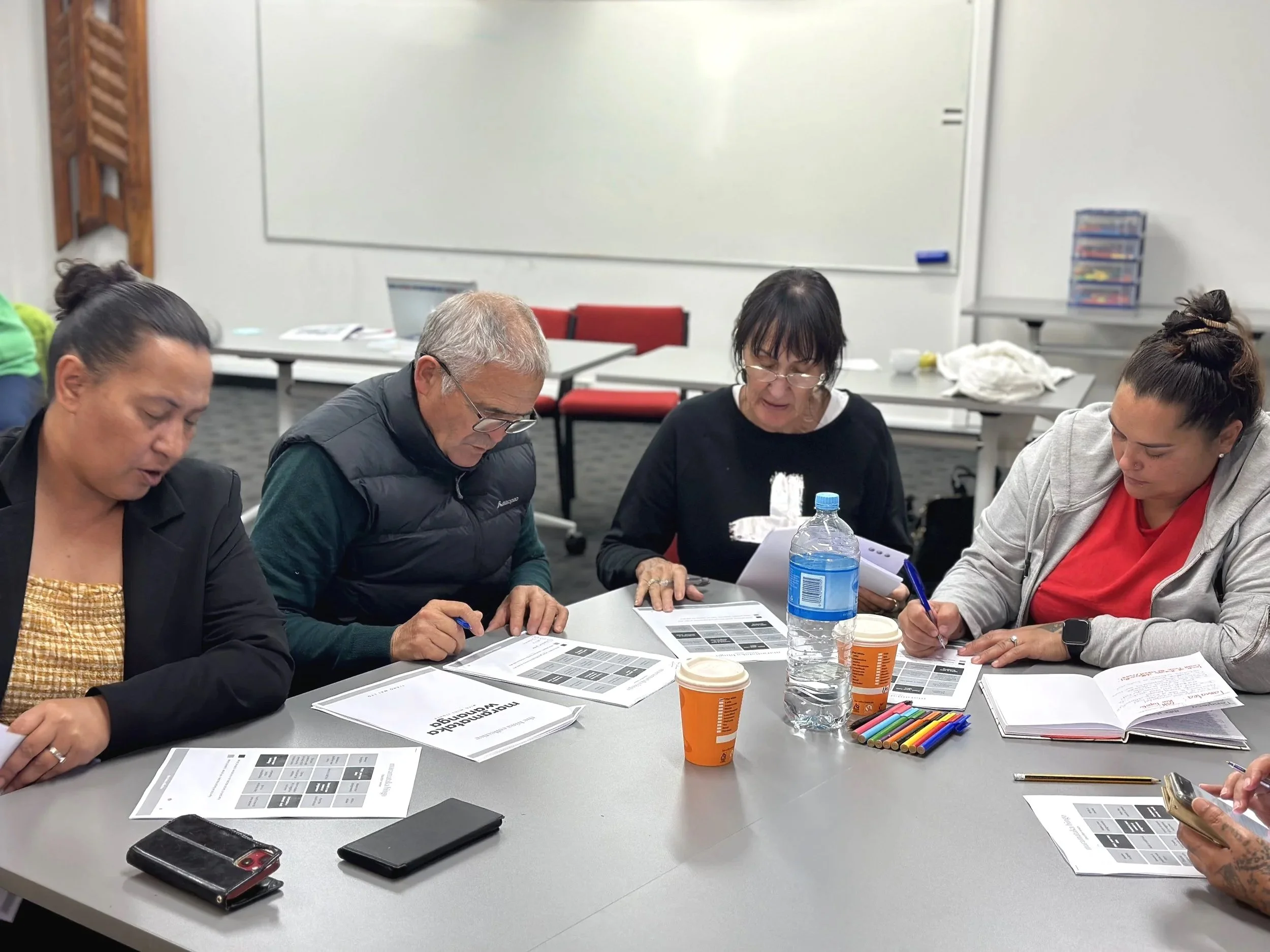 Maramataka Wānanga Whatukura EIT Tūranga 