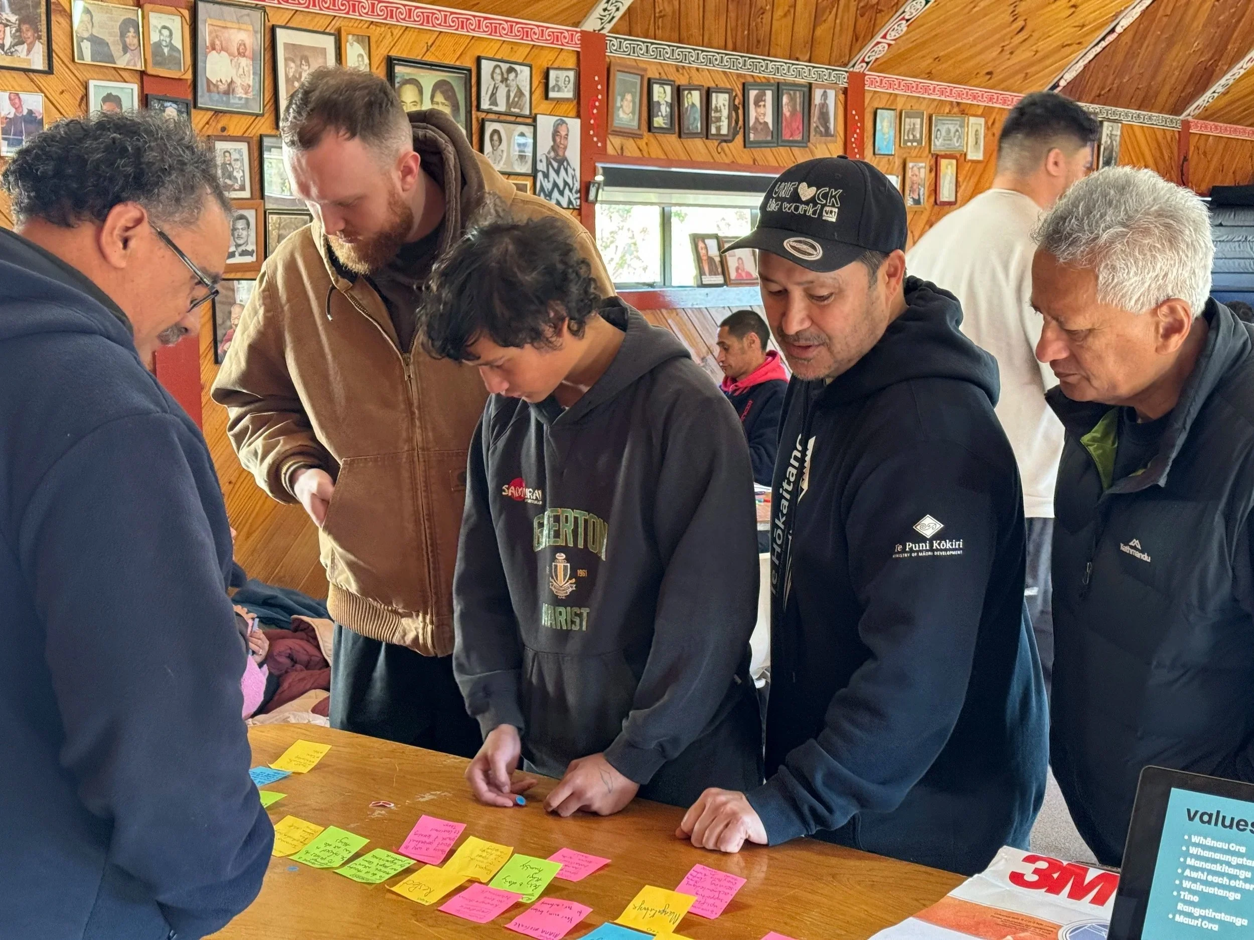 Strategic Planning with Taniwha Marae