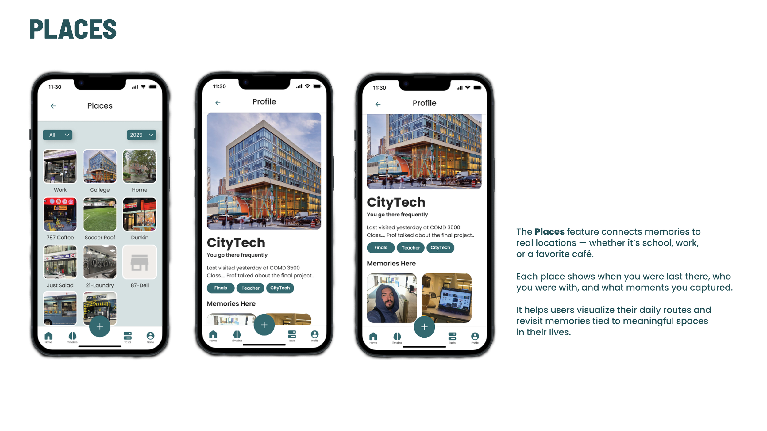 Three smartphone screens display a mobile app interface focused on places. The first screen shows a list of categorized places such as Work, College, Home, and others, with a plus button at the bottom. The second screen shows a profile view of a place called CityTech with an image, tags, and memories. The third screen provides an informational page about the Places feature explaining its purpose and how it helps users connect memories to locations.