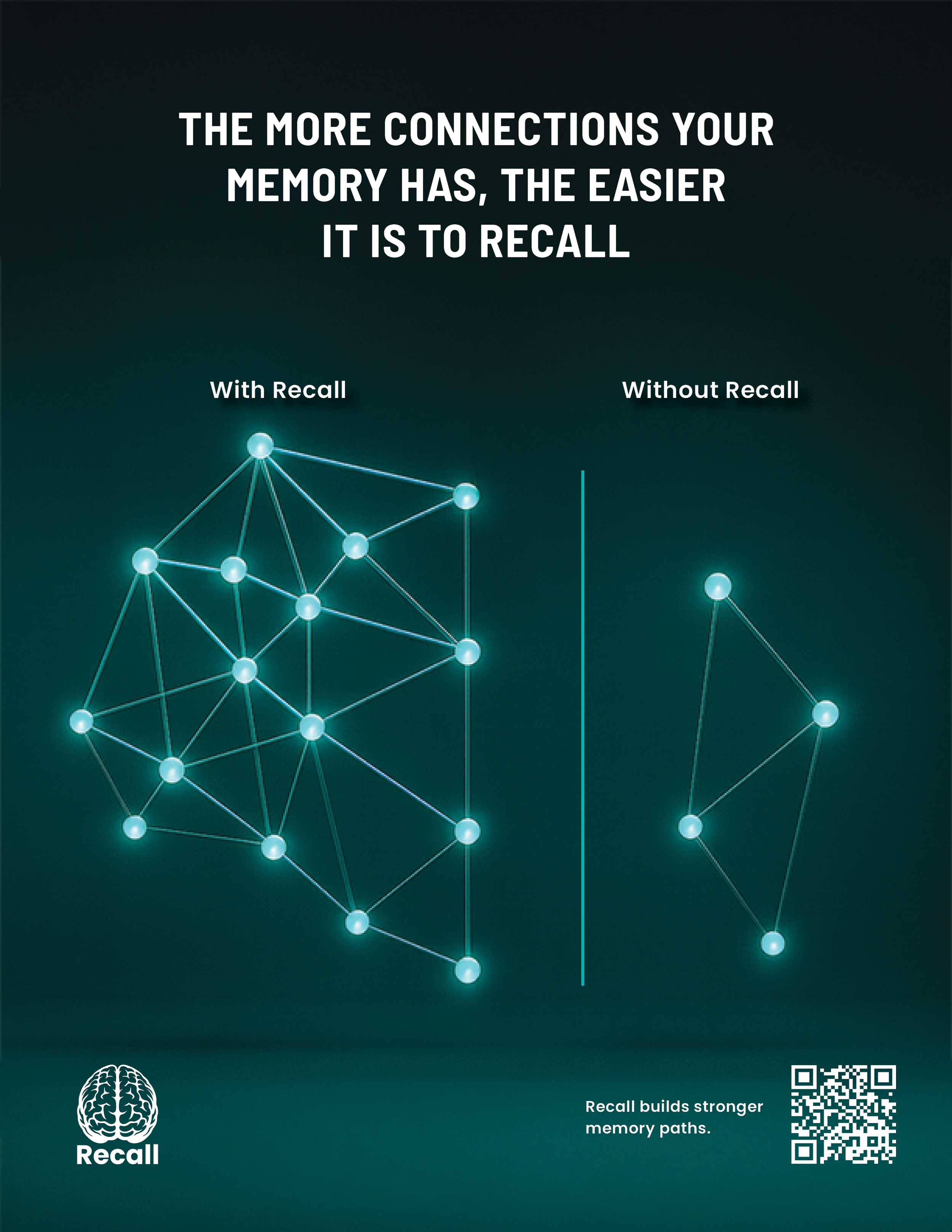 Infographic comparing brain connections with and without recall, showing denser connections with recall and a QR code in the bottom right corner.