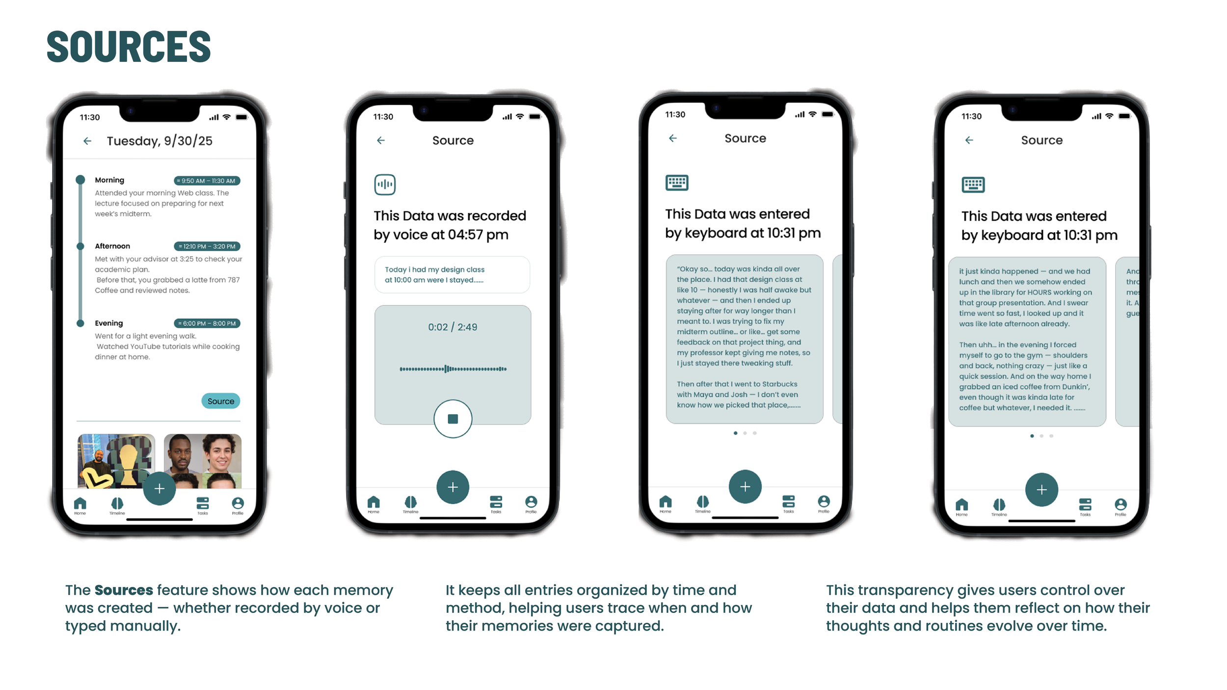 Four smartphone screens displaying an app interface with a timeline and data entries for a user’s daily activities, voice recordings, and written notes, with a description of the feature's functions below.