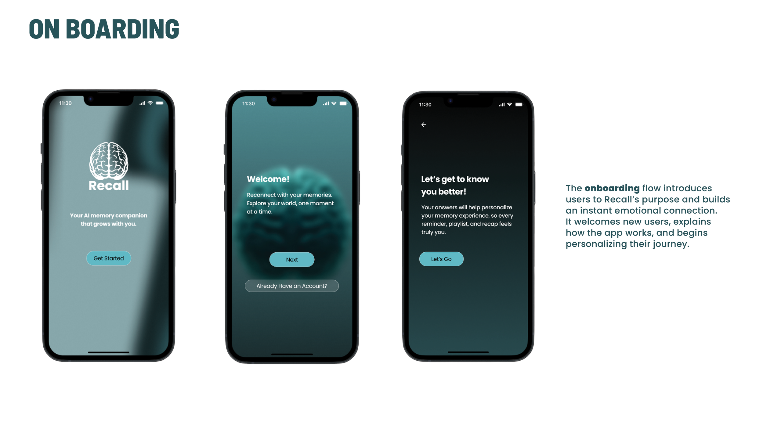Three smartphone screens showing an app onboarding flow. The first screen displays a logo of a brain and the words 'Recall' with a button labeled 'Get Started.' The second screen greets the user with 'Welcome!' and a 'Next' button along with a question about having an account. The third screen invites the user to get to know themselves better with a 'Let's Go' button. To the right, text explains that the onboarding flow introduces users to Recall's purpose, builds emotional connection, welcomes new users, explains how the app works, and personalizes their journey.