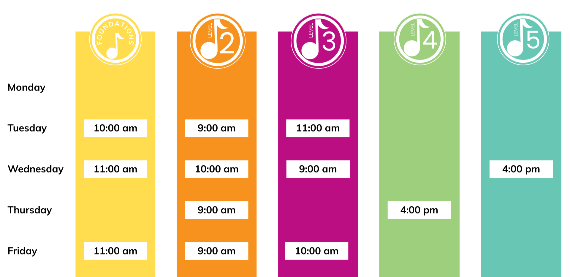 The timetable for Lesia's Music Place showing weekly schedule specific times for music lessons at levels 1 to 5.