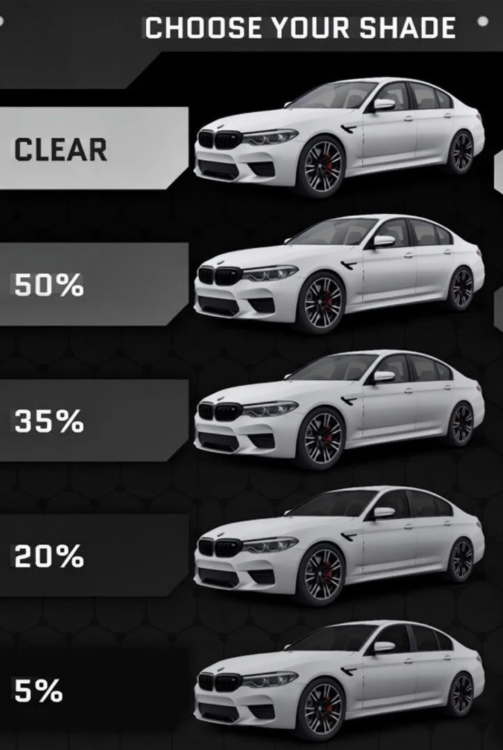 An infographic showing different shades of a white car with the title 'Choose Your Shade'. The options include 'Clear', 50%, 35%, 20%, and 5%' with corresponding images of the car at each opacity level.