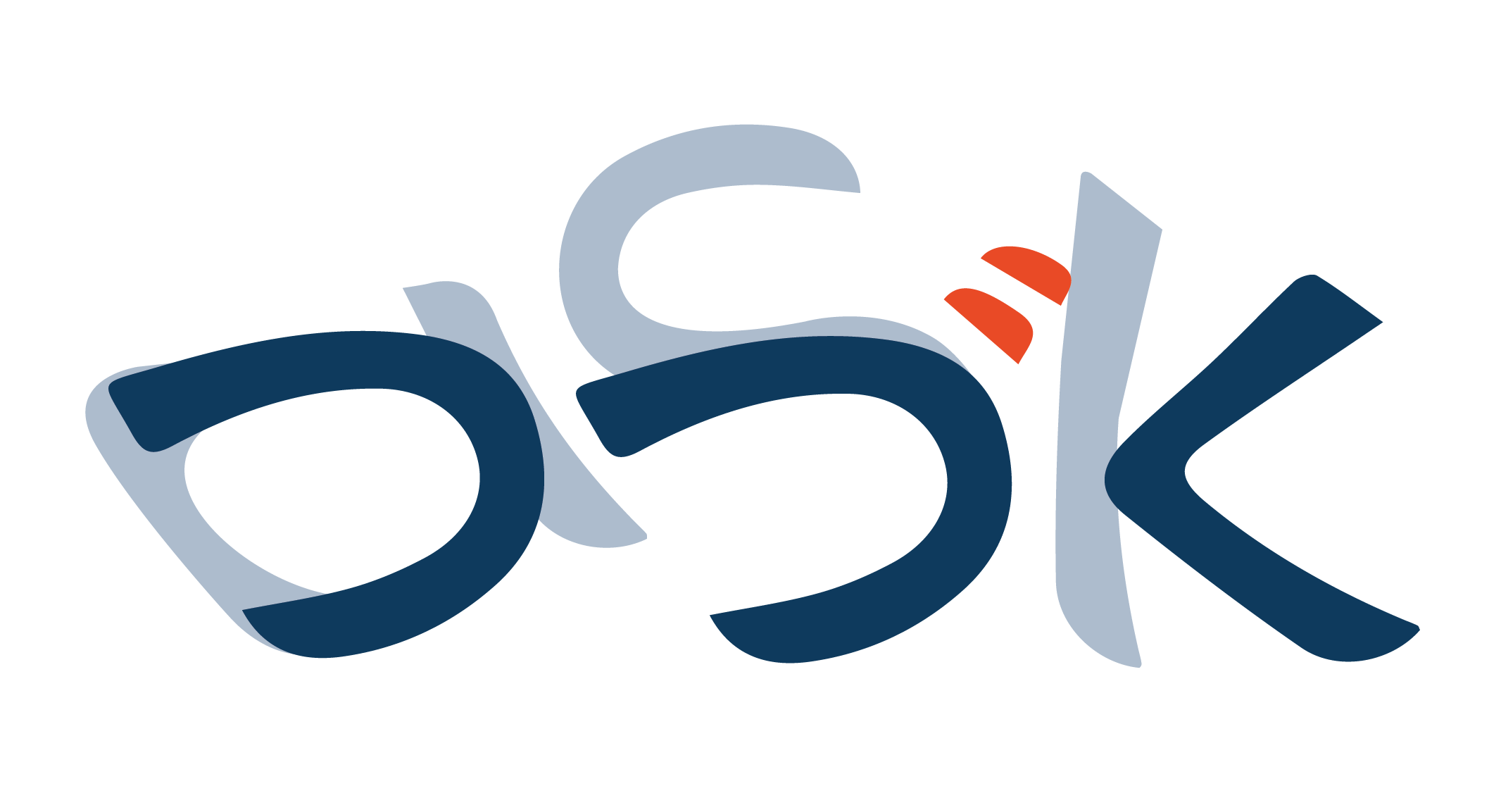 Business Advisory & Capability Building- Turnaround | Transformation | Value Creation