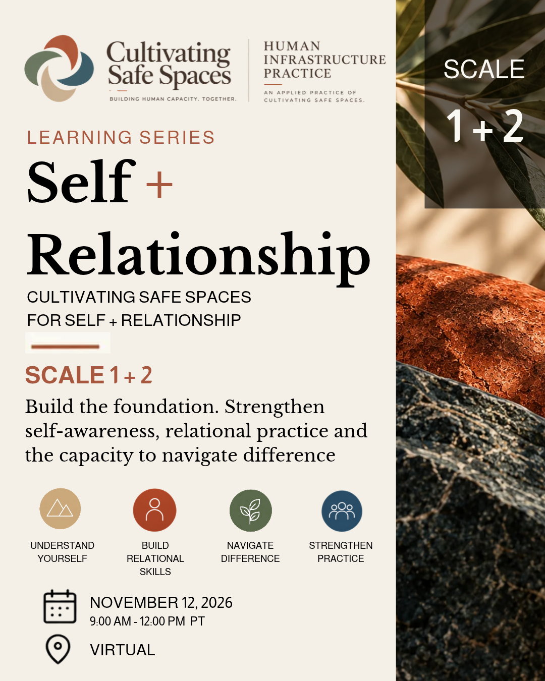 Self + Relationship.png