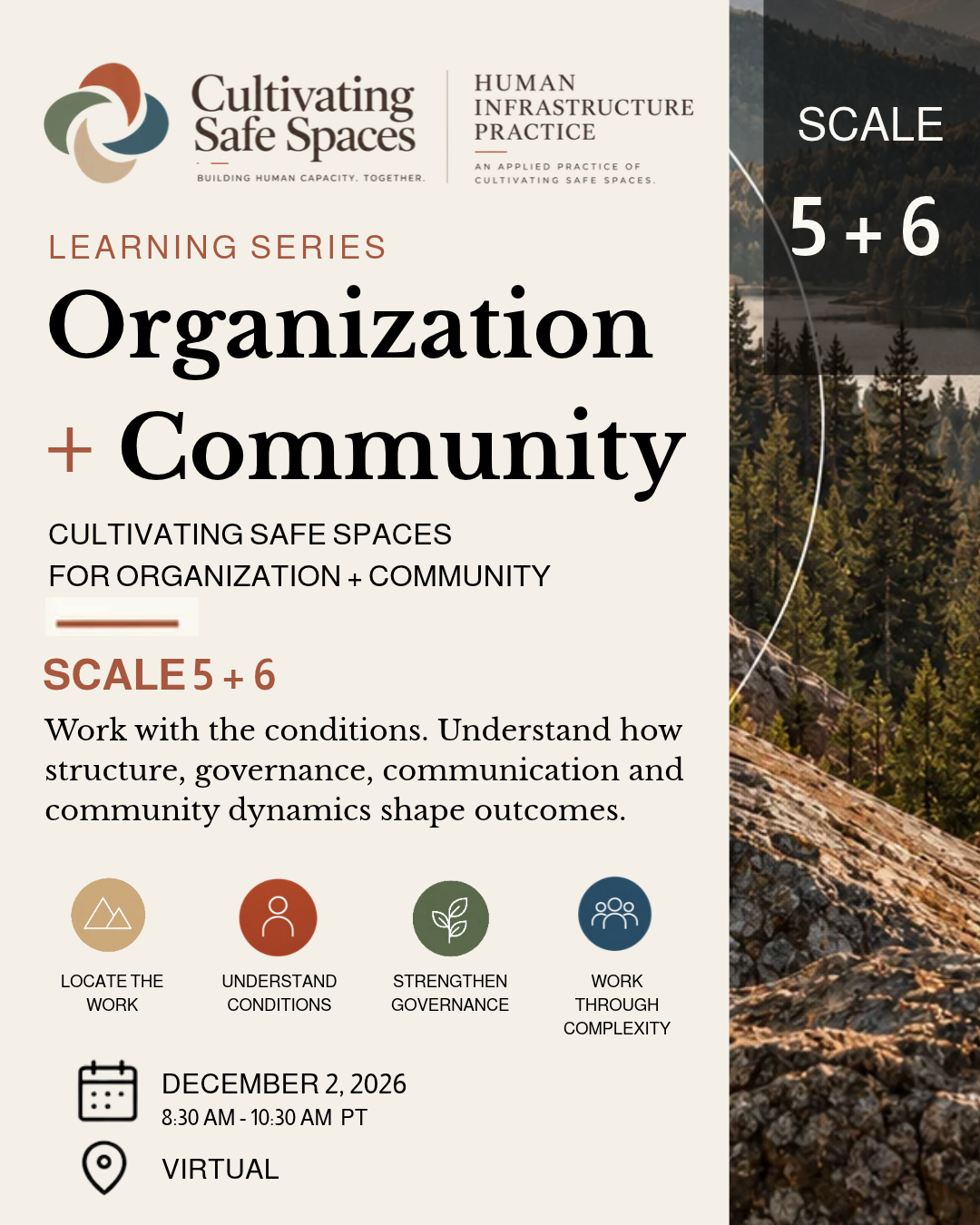 ORGANIZATION + COMMUNITY.png