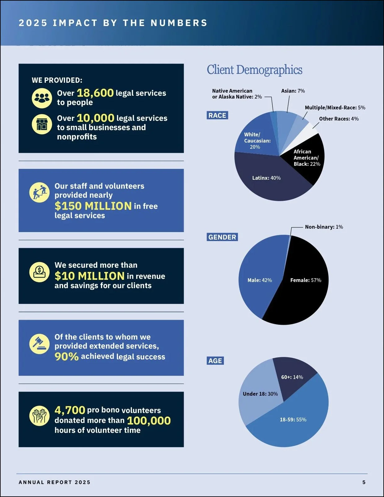 PC_Annual-Report-25_3.jpg