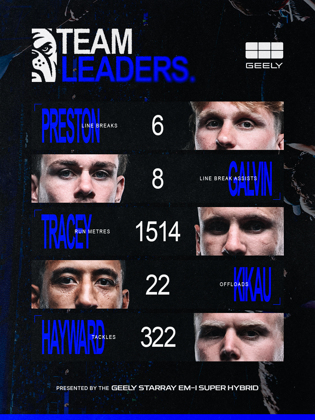 TeamLeaders-MAY.png