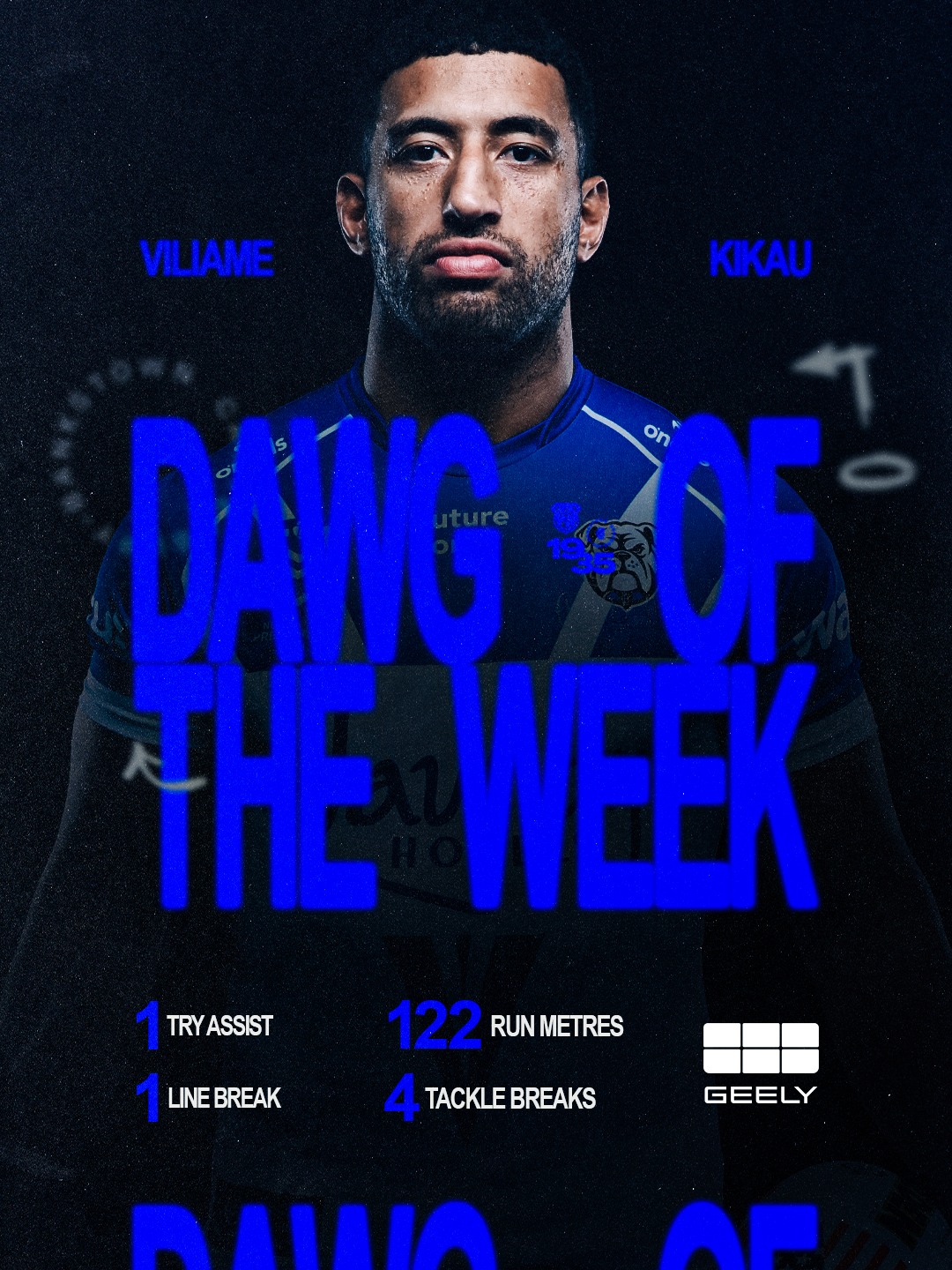 DawgOfTheWeek-KIKS.png