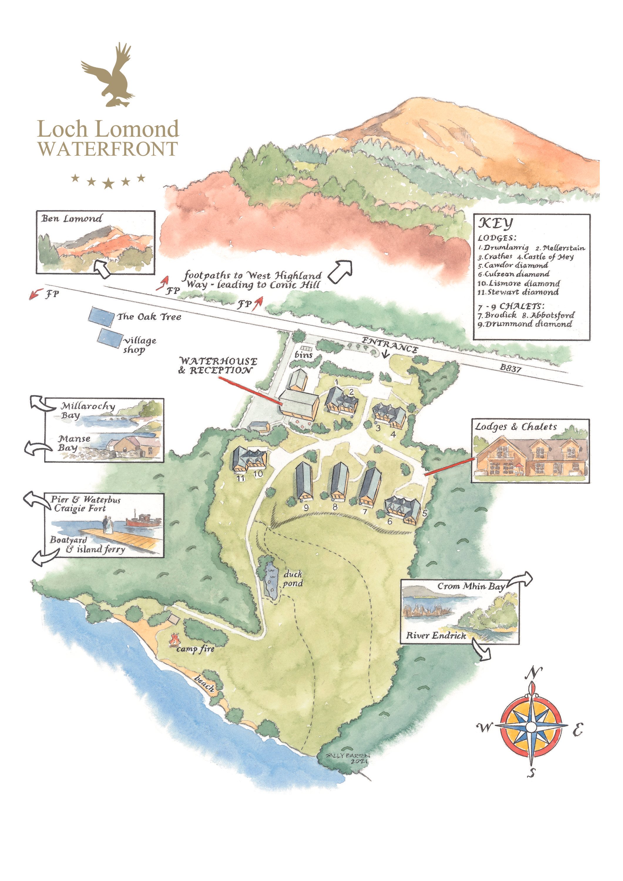 Watercolour Map of Loch Lomond Waterfront