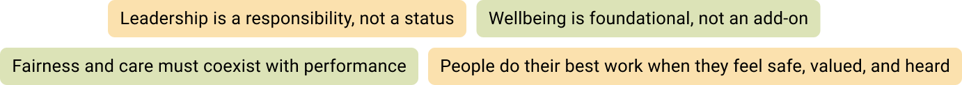 Chartered HR consultancy providing employee relations, workplace investigations, leadership coaching and strategic people support across the UK.
People do their best work when they feel safe, valued, and heard.