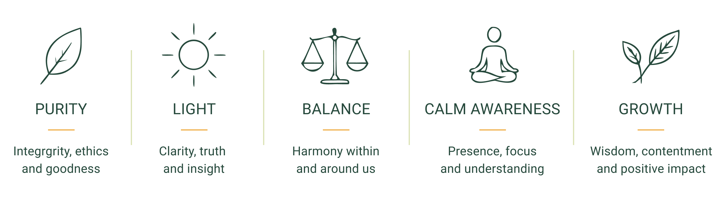 Chartered HR consultancy providing employee relations, workplace investigations, leadership coaching and strategic people support across the UK.