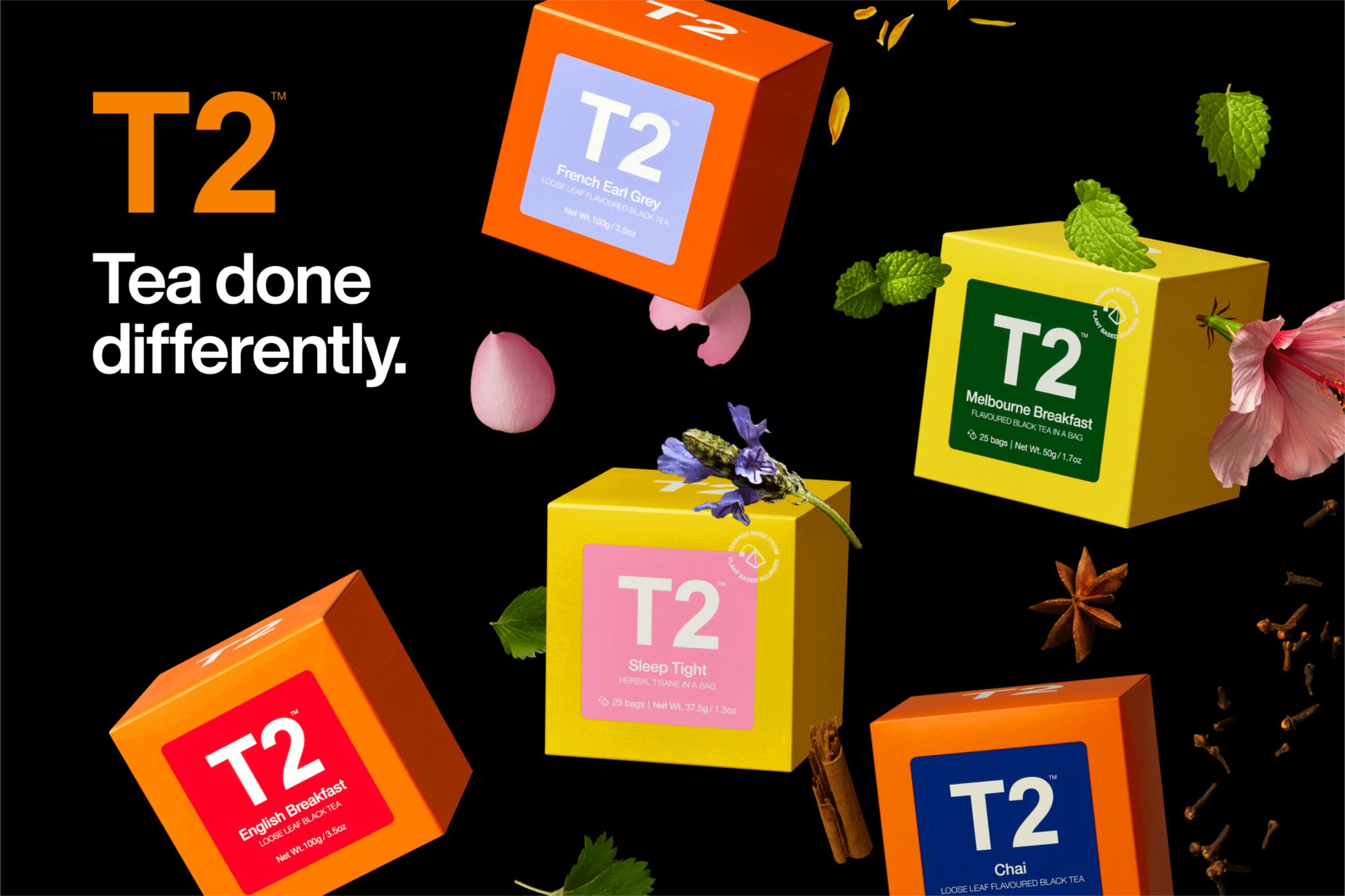 T2 — Campaign Execution Within a Global Brand