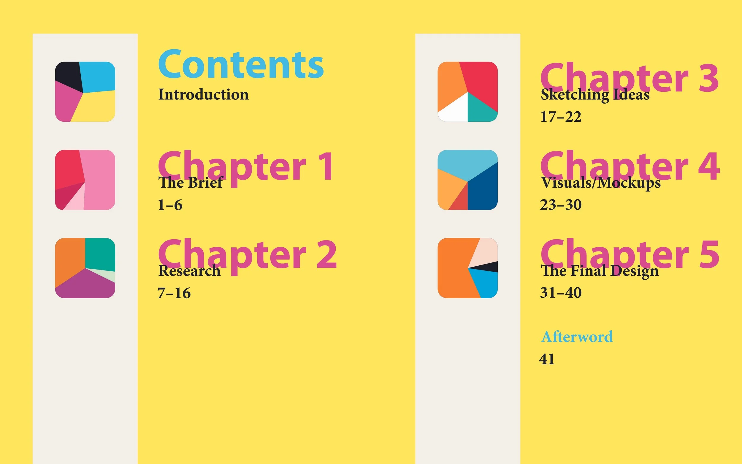 Contents spread of the process book