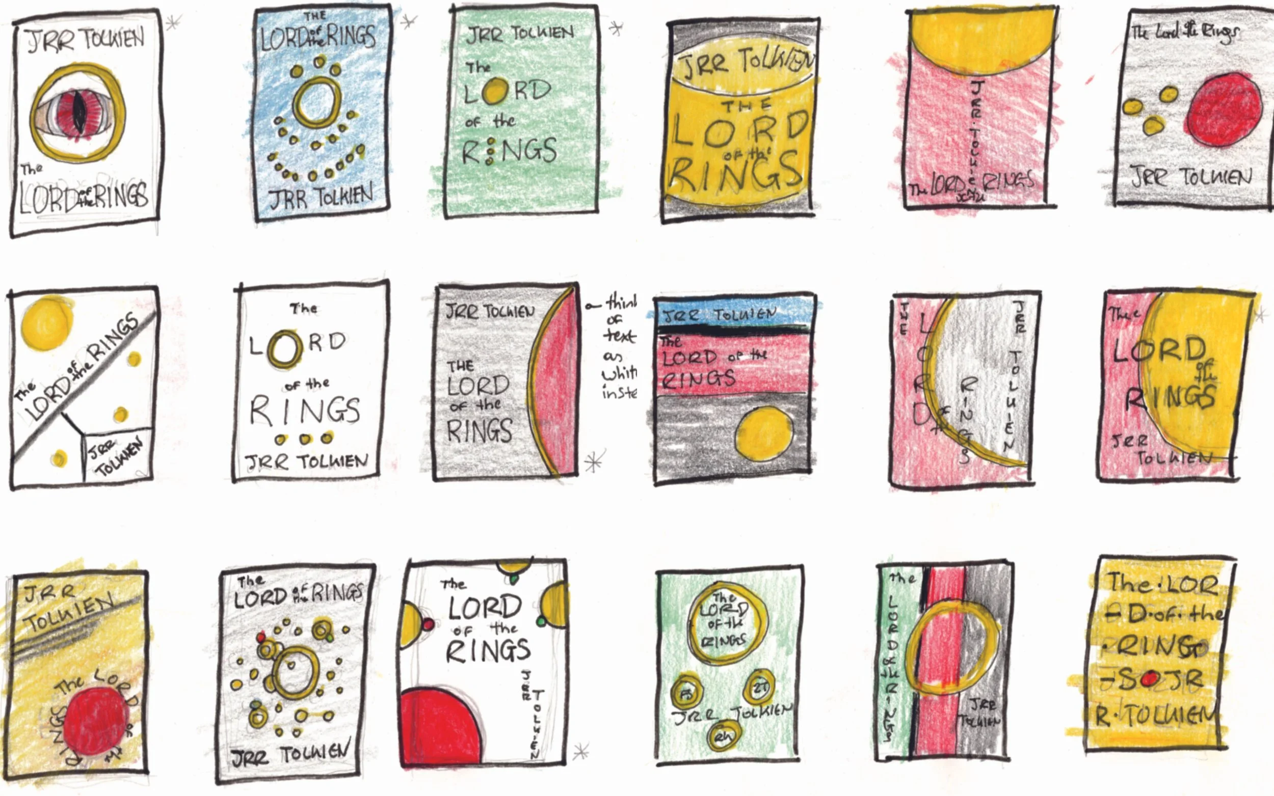 Process book contents