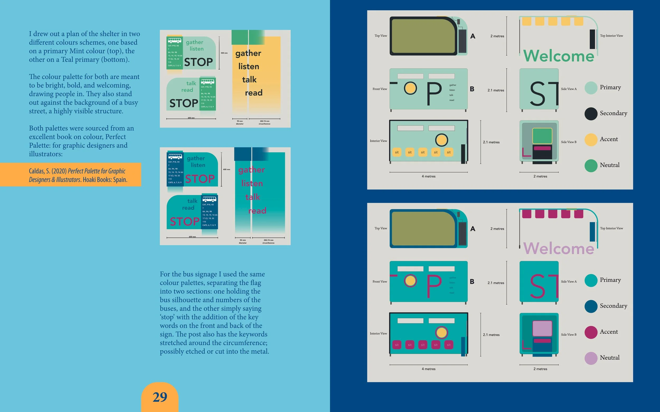 Process book contents