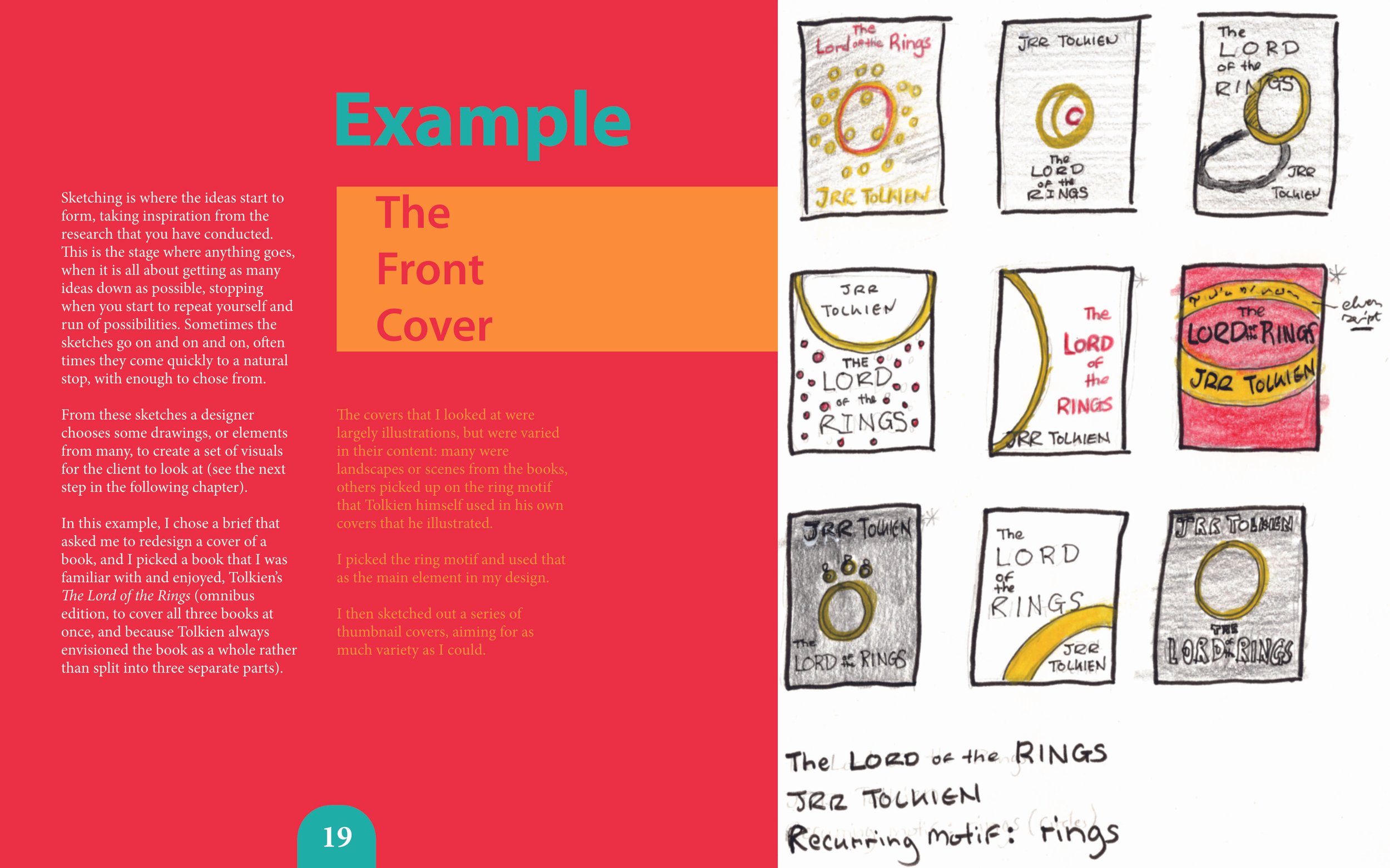 Process book contents