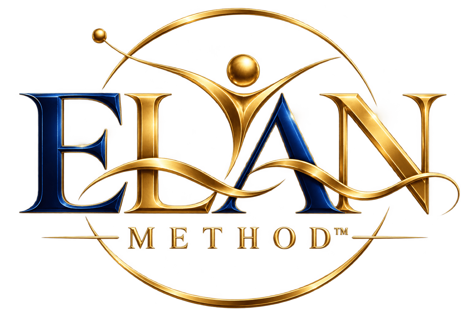 ELAN Method™