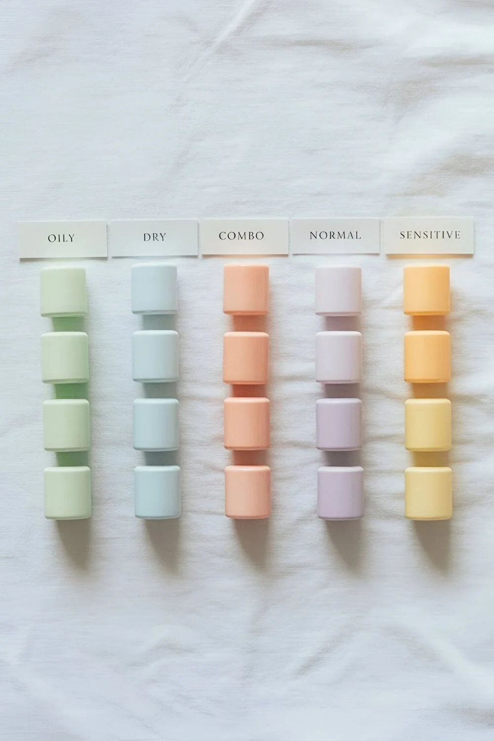 A symmetrical flat lay of mini skincare bottles organized neatly in five columns labeled by skin type (Oily, Dry, Combo, Normal, Sensitive). White linen background, pastel accents, clean modern look.