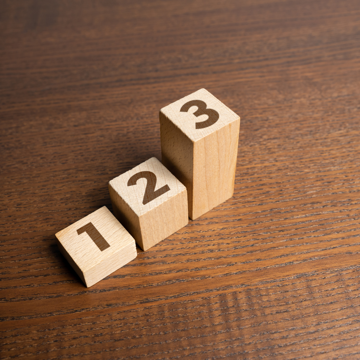 wooden blocks on a wooden tabletop. The blocks go from smallest to tallest. There are numbers 1, 2, 3, on each block.