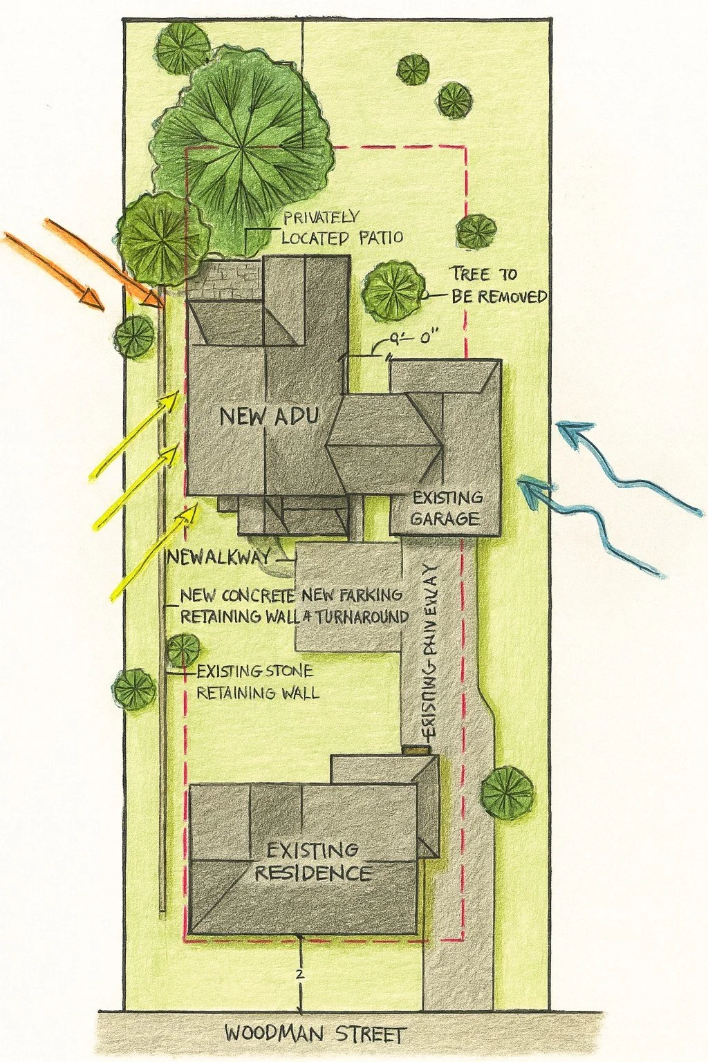 Colored site plan sketch showing a proposed house and garage on a narrow lot with trees