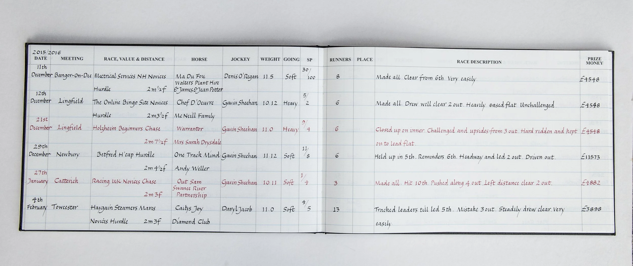 Open logbook showing entries of horse races from December 2015 to February 2016, including dates, race names, horses, jockeys, weights, and race details.