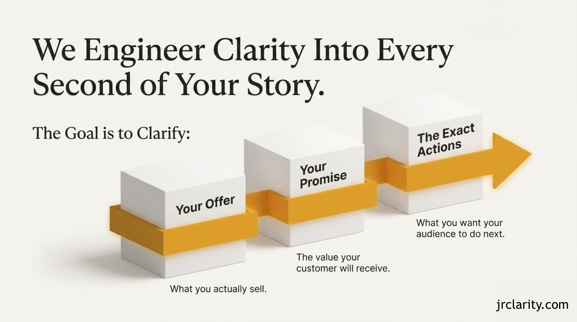 We engineer Clarity into your story