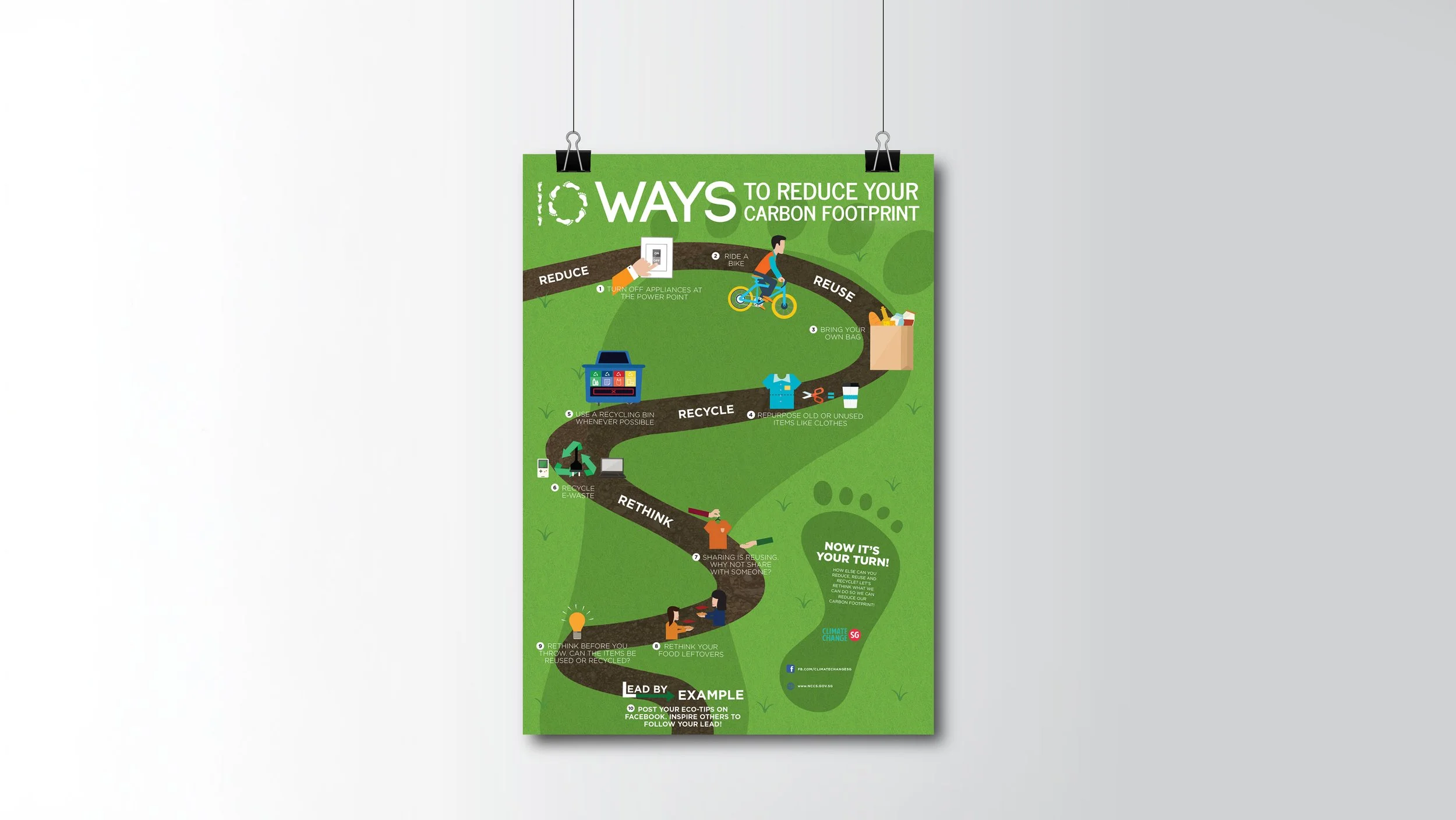 NCCS (Climate Change SG) Infographic Poster