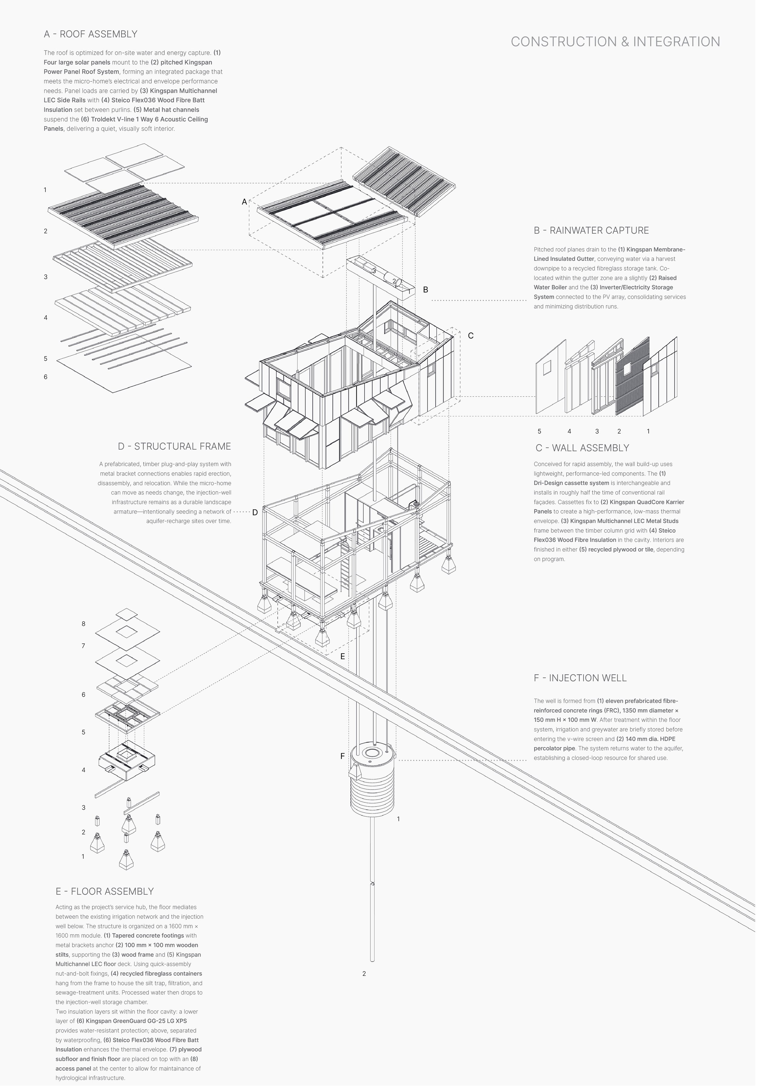 Reconstructing the Commons