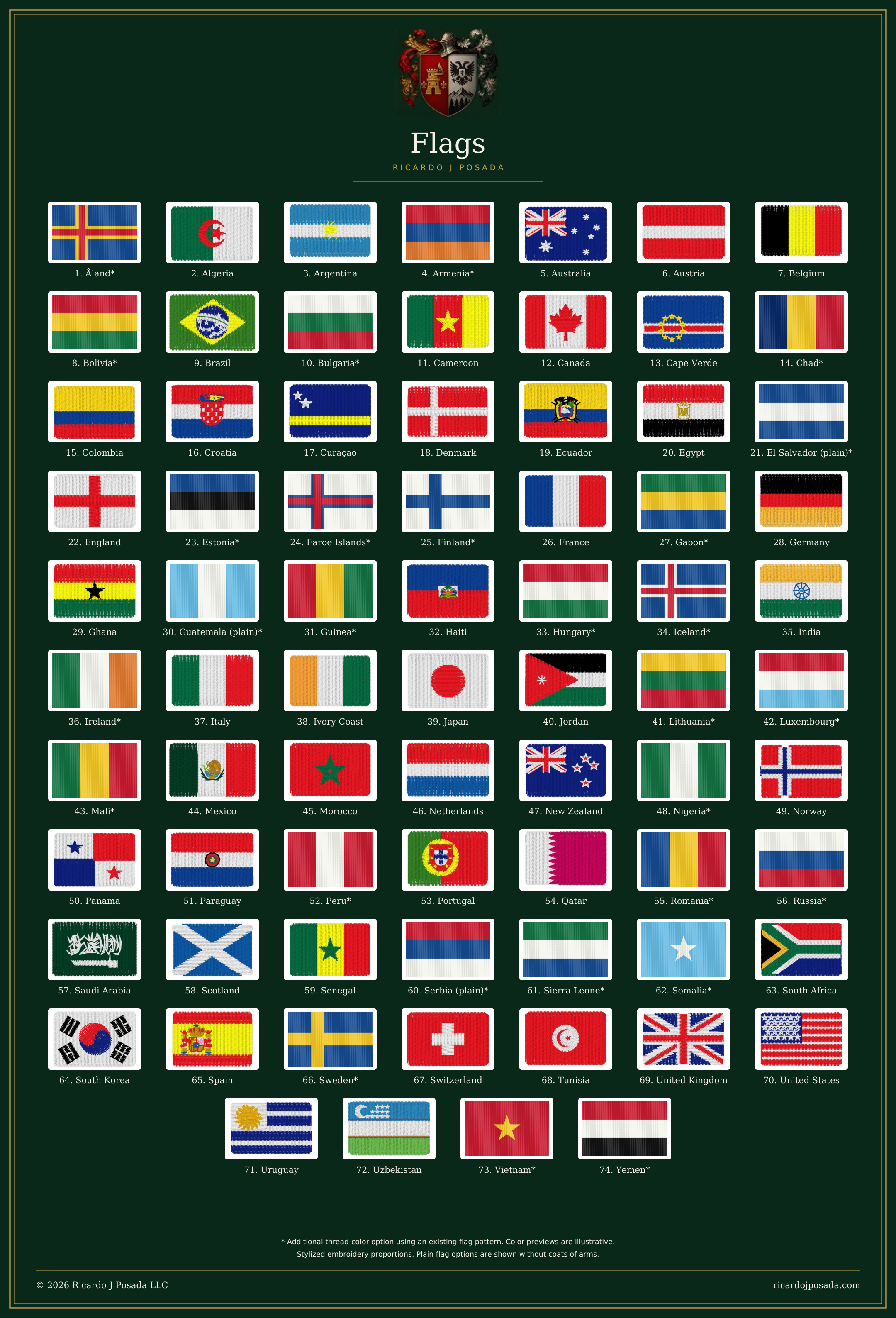 A collection of flags from various countries arranged in a grid on a dark green background, with names and numbers below each flag.