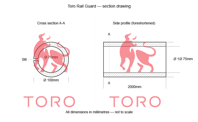 toro_rail_guard_section_drawing.png